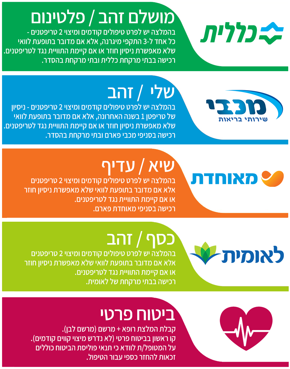 ACCESS TEMP PRIVATE copy